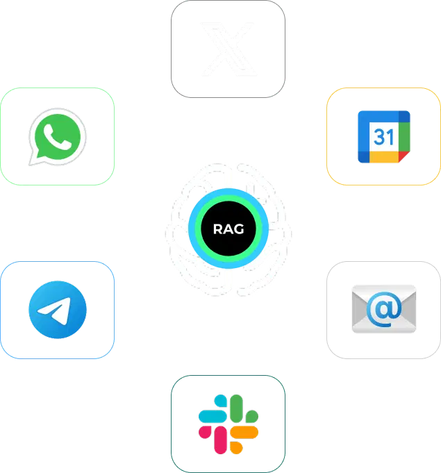 Integraciones RAGBridge